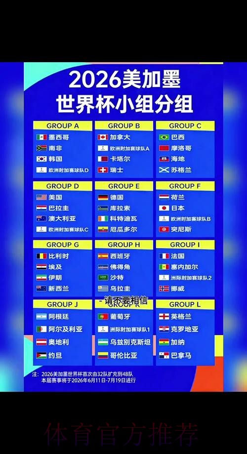 2026世界杯小组赛赛程最新最新时间表在哪里看 2026世界杯小组赛赛程最新最新时间表在哪里看